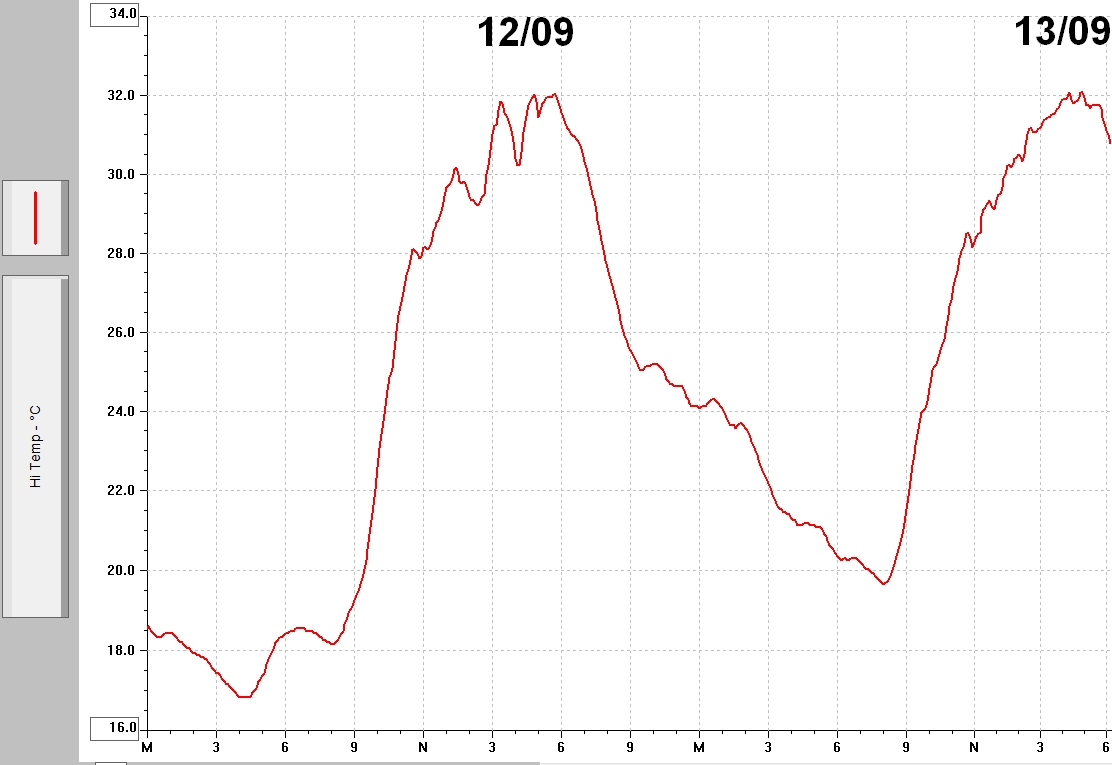 TEMP-13-09.jpg