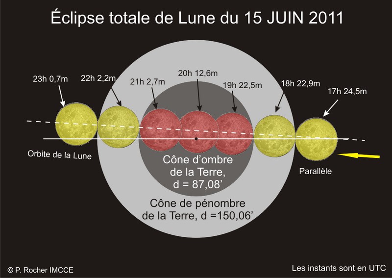 ECLIPSE_LINE_15-06-2011.jpg ECLIPSE_LINE_15-06-2011.jpg