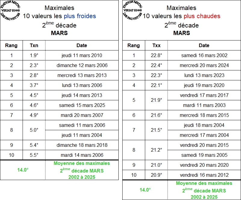 TX%20D2%20MARS.jpg
