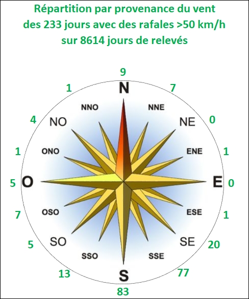 VENT%20PROVENANCE.jpg